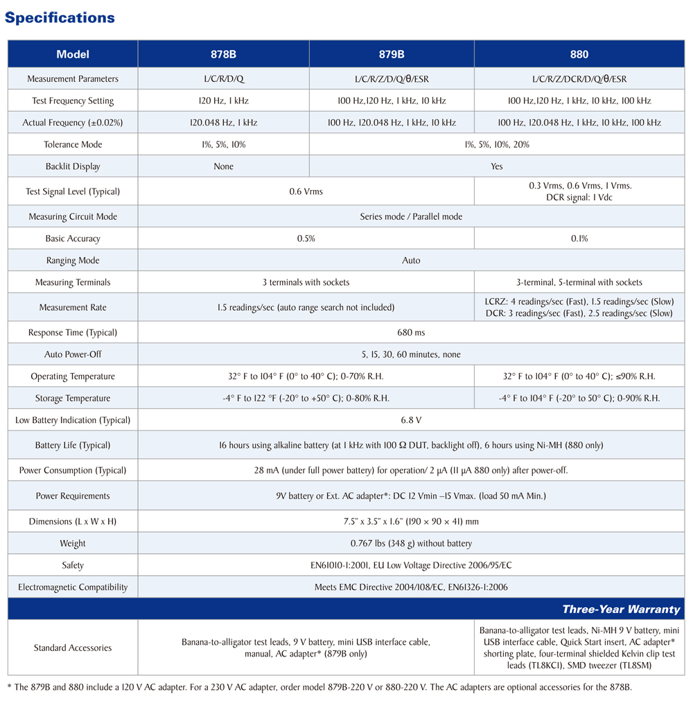 B&K 880 Product Specifications