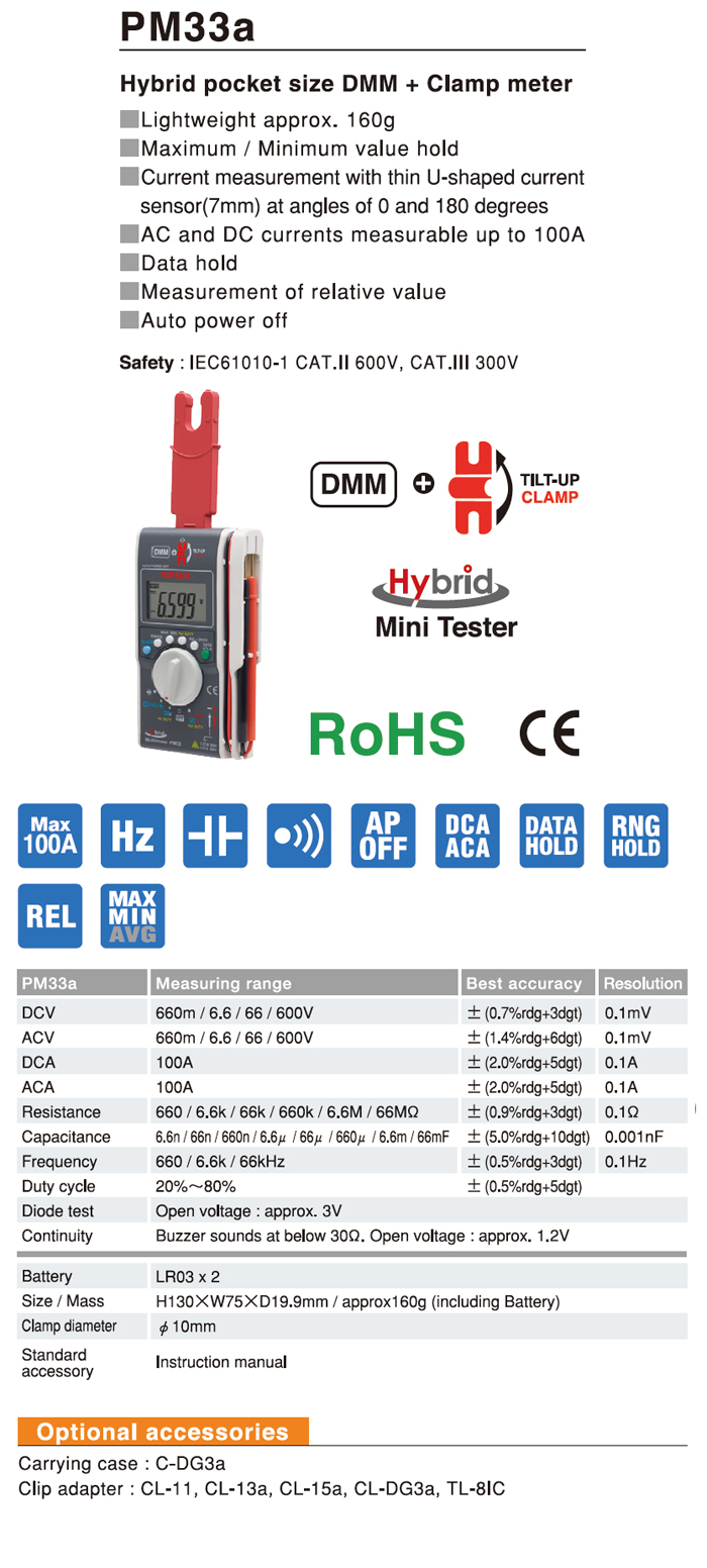 PM33a Product Specifications