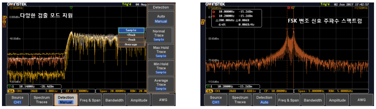 GDS-2000E 스펙트럼분석기 모드