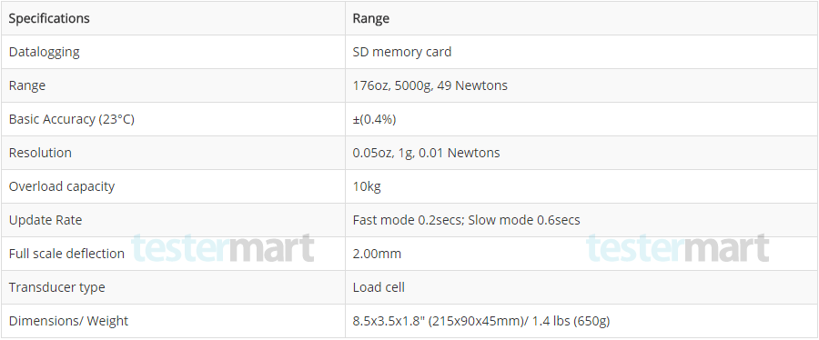 EXTECH 475040-SD specifications