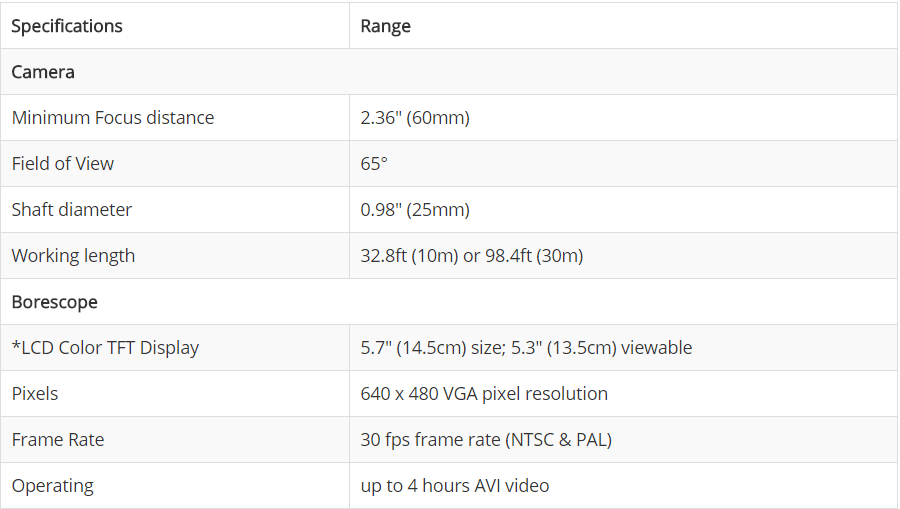 EXTECH HDV650 specifications
