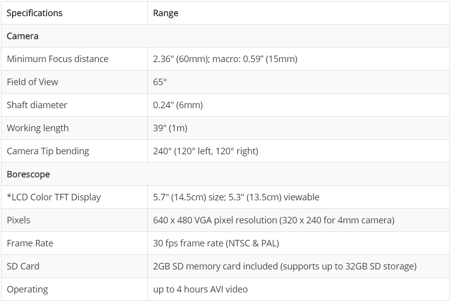 HDV640W specifications