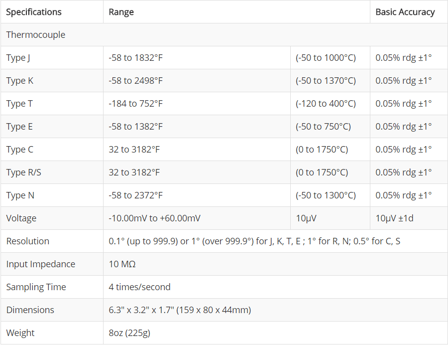 EXTECH PRC20 specifications
