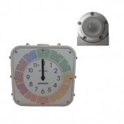 옥외용 자외선 지수 측정기 Outdoor UV Index Meter AG03.3